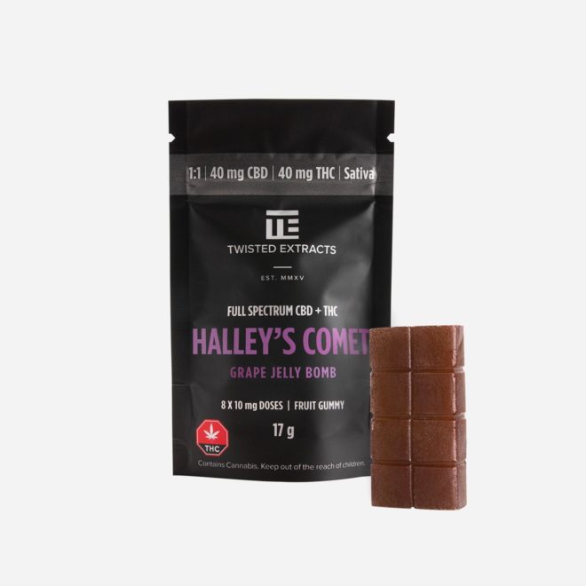Halley’s Comet Sativa 1:1 Jelly Bomb 80mg THC:CBD Grape Gummy by Twisted Extracts for inflammation | My Supply Co. | Consciously curated cannabis