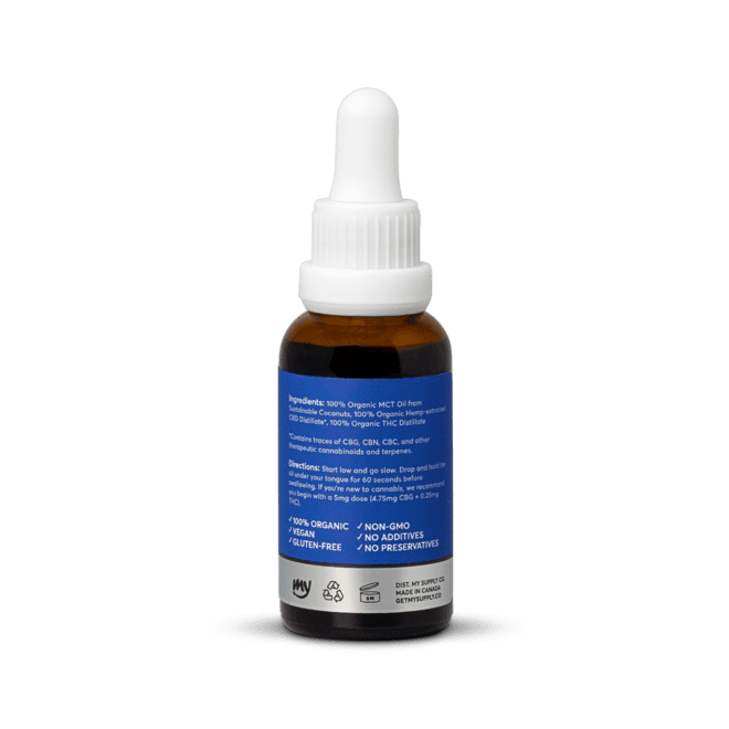 20 CBD : 1 THC Oil (back) by My Supply Co.