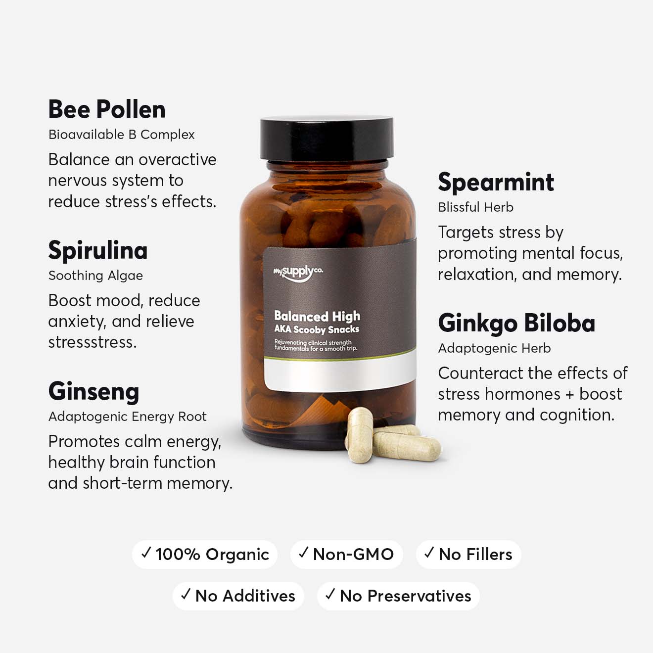 Balanced High (aka Scooby Snacks Mushrooms) Psilocybin Macrodose Supplement Benefits