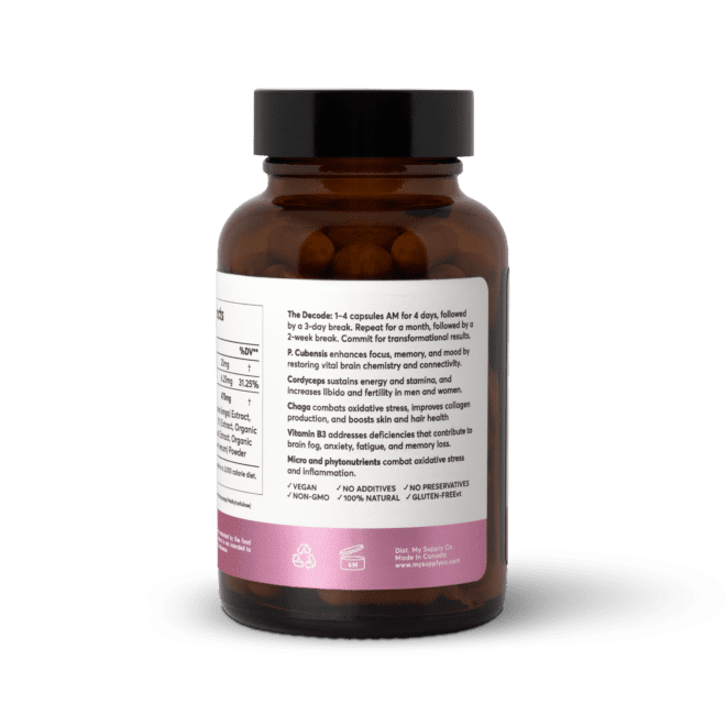 My Supply Co. Vitality Stack | Microdose Capsules | My Supply Co.