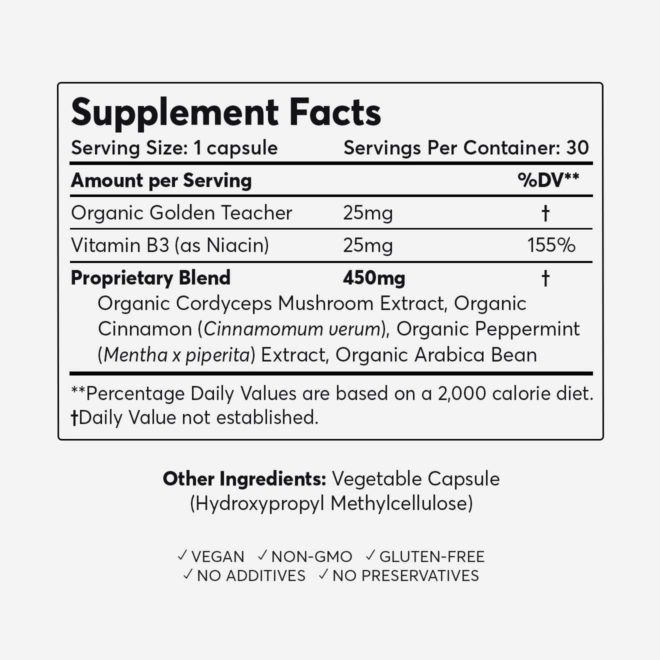 Energy-boosting Microdose Magic Mushroom Capsule Supplement Facts - Energy Stack by My Supply Co.
