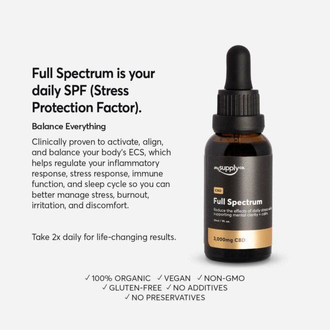 Image of Full Spectrum CBD Oil with a description of its benefits. Text reads: Full Spectrum is your daily SPF (Stress Protection Factor). Balance Everything Clinically proven to activate, align,and balance your body’s ECS, which helps regulate your inflammatory response, stress response, immune function, and sleep cycle so you can better manage stress, burnout, irritation, and discomfort. Take 2x daily for life-changing results.