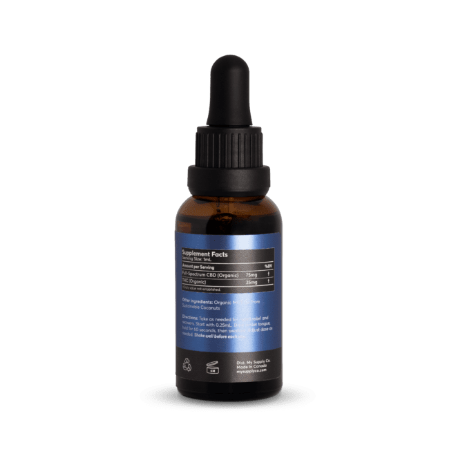 3 CBD : 1 THC Oil with 2,250mg CBD and 750mg THC per bottle (Back)