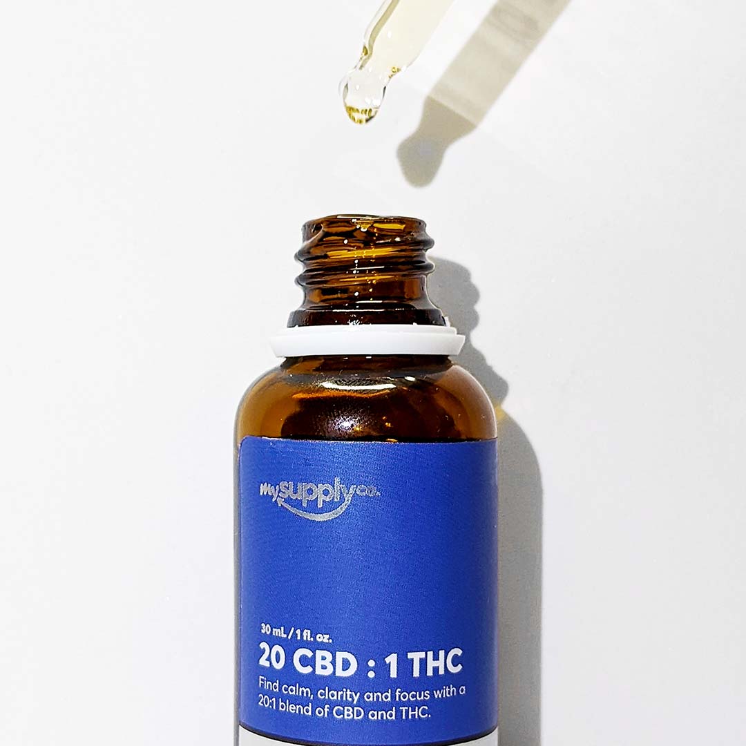 CBD and Cannabis for Endometriosis. | Sex | My Supply Co.