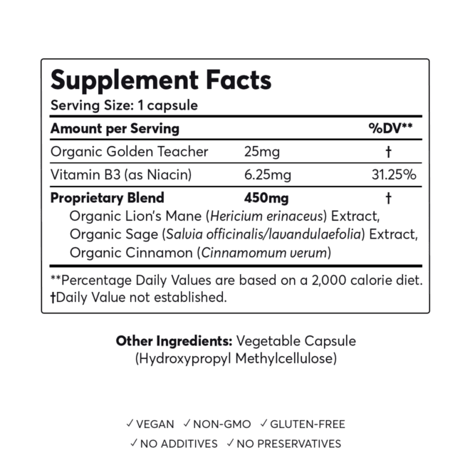 Brain Stack Supplement Facts Brain Stack Supplement Facts