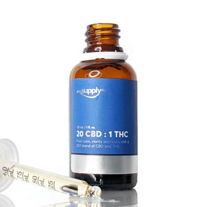 THC vs. CBD for Pain: Which Is Better, and for What? | Wellness | My Supply Co.