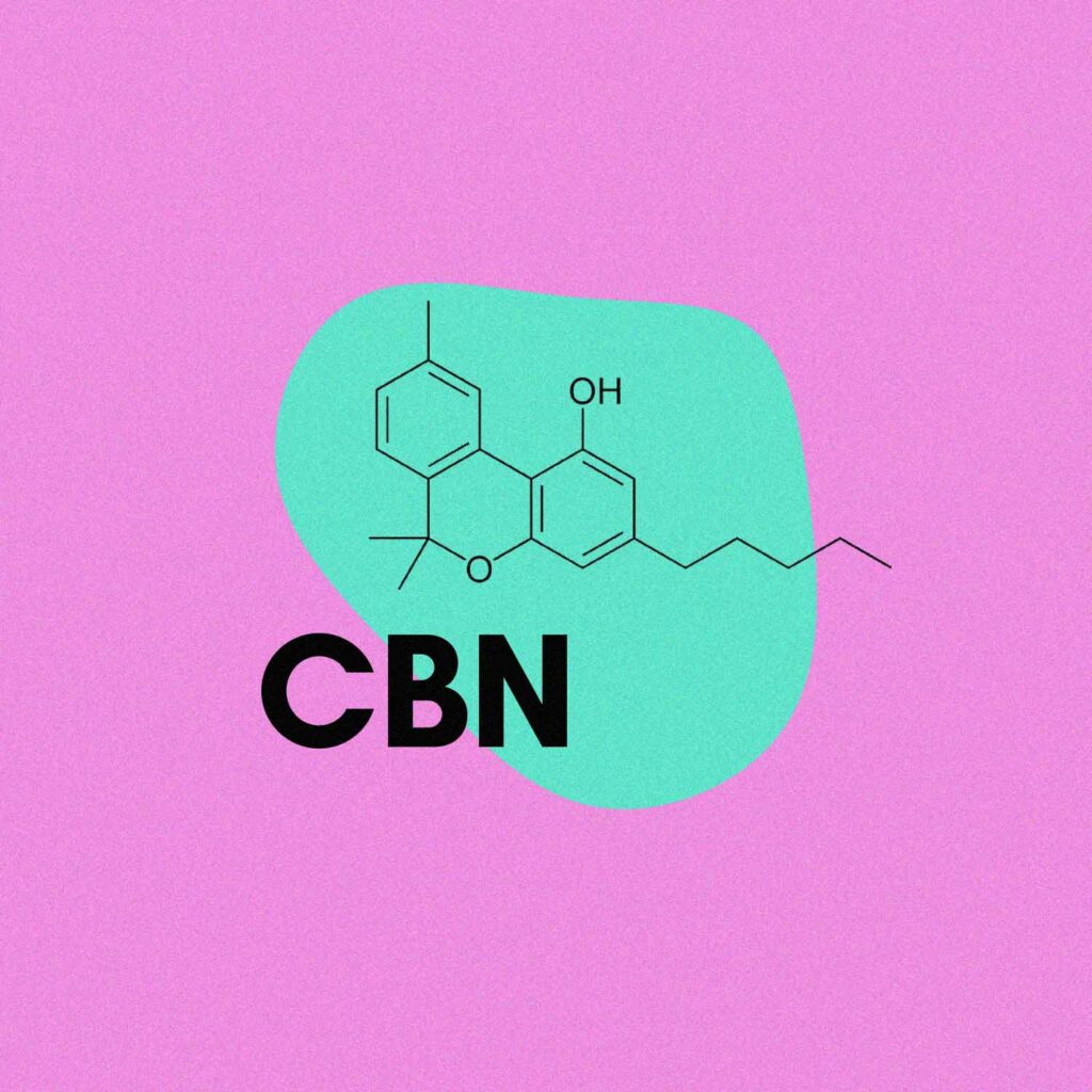 Image of chemical structure of CBN, the sleep cannabinoid, for an article on CBN for sleep by My Supply Co.