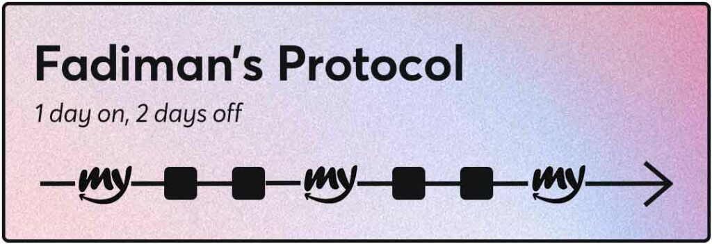 Fadiman's Protocol Infographic for an article on microdosing cycles, protocols, and schedules