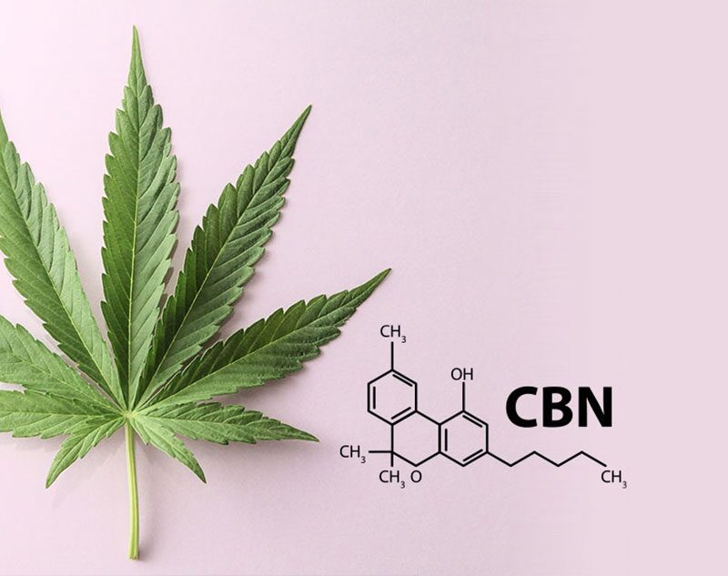 Chemical structure of CBN for article on CBN for sleep