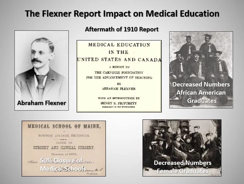 The Colourful (& Racist) History of Cannabis: From Prohibition to Legalization | Culture | My Supply Co. The Colourful (& Racist) History of Cannabis: From Prohibition to Legalization | Culture | My Supply Co.